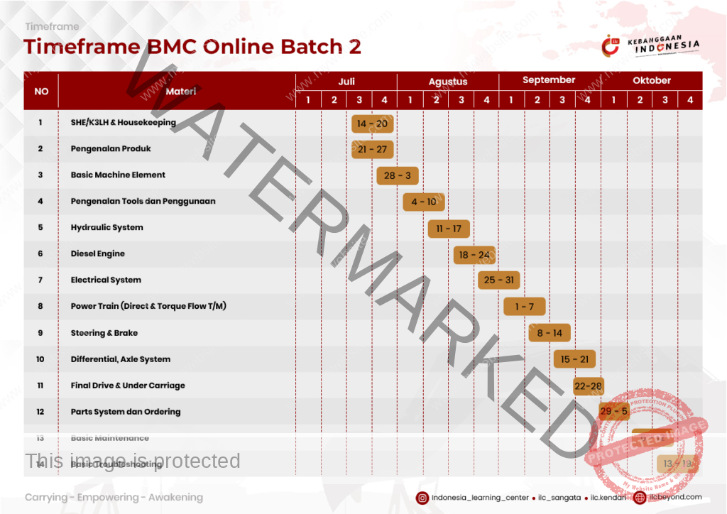 BATCH 2