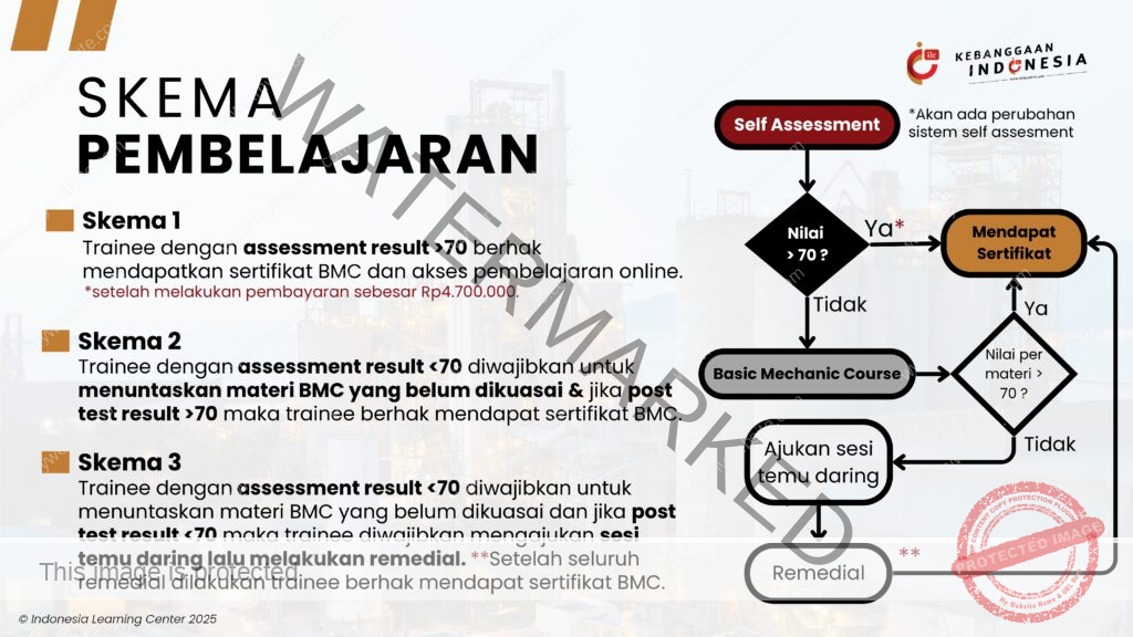 BMC Online Training ILC VER 2507_page-0006